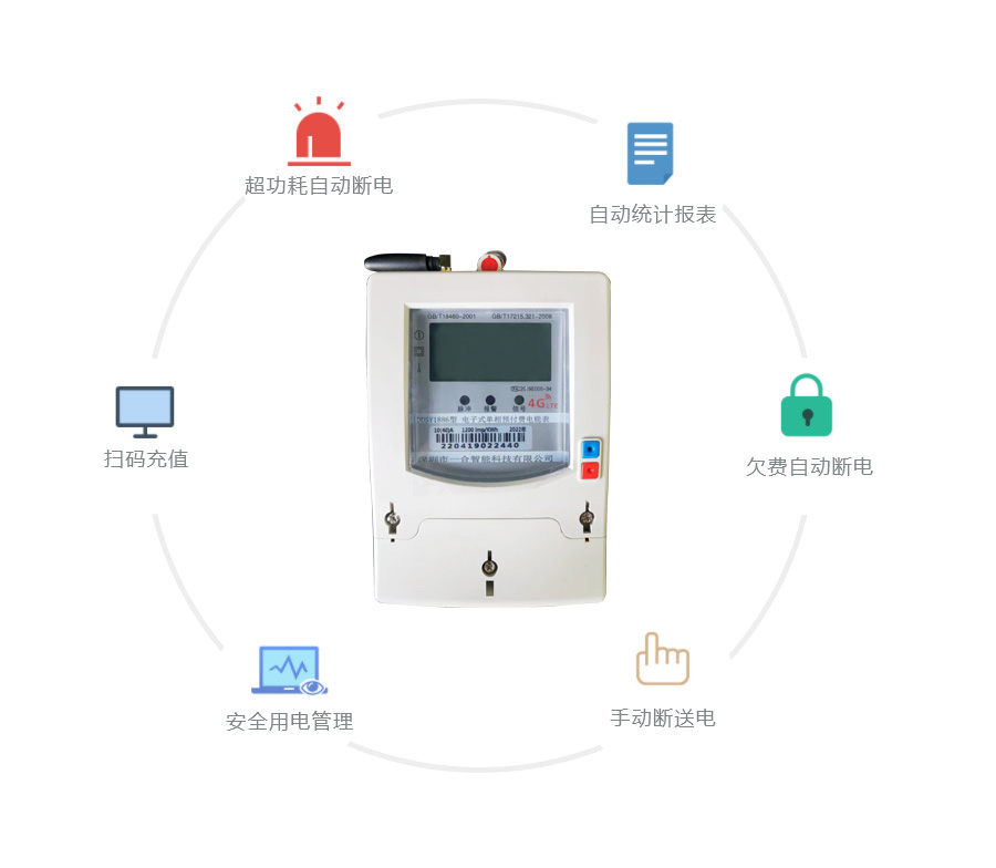 �A(y��)���M늱�,����늱�ߴa��ֵ���ԄӔ�늵ȹ���