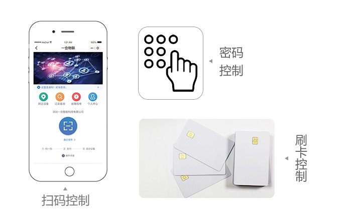 �����O(sh��)��-�Ñ���